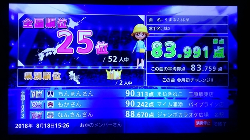 Attach image