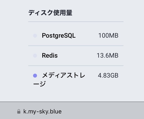 Attach image