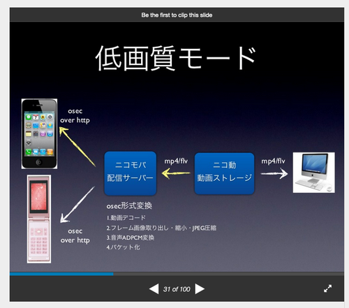 Attach image