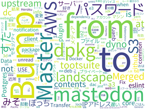 Attach image