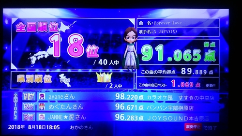Attach image