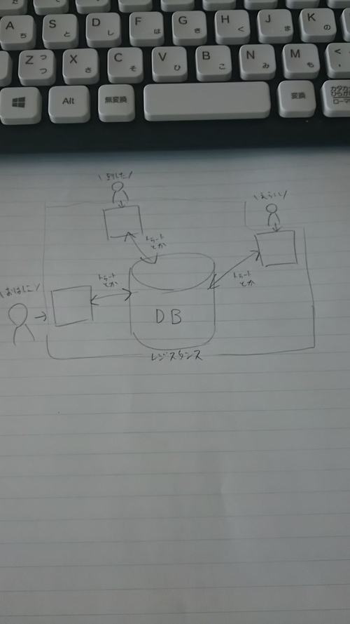 Attach image