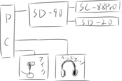 Attach image