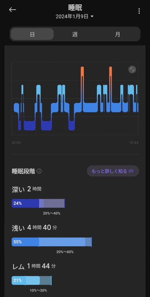 Attach image