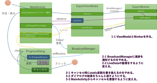 Attach image
