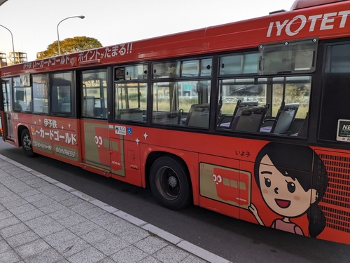 Attach image