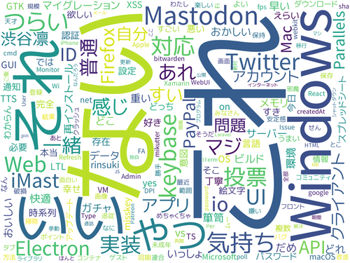 Attach image