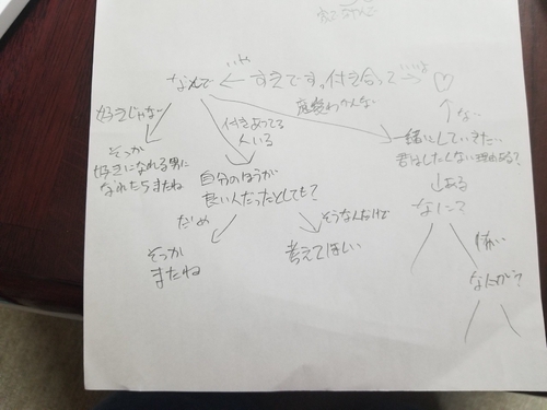 Attach image
