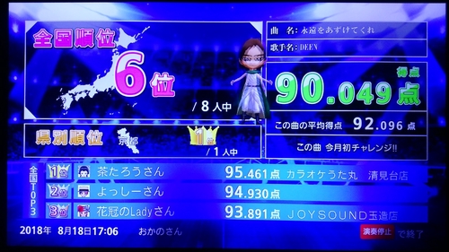 Attach image