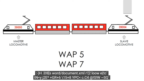 Attach image