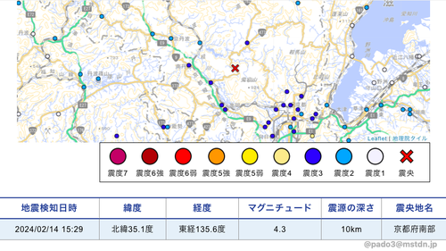 Attach image