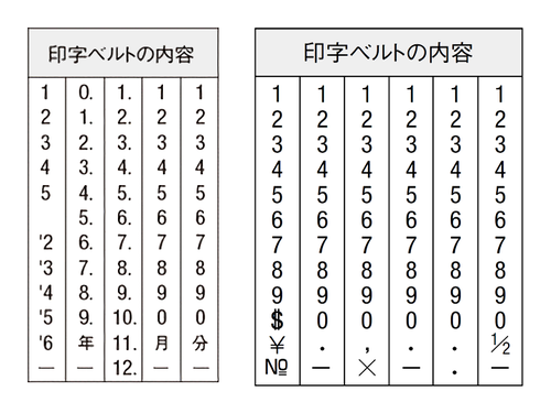 Attach image