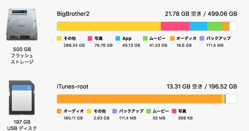 Attach image
