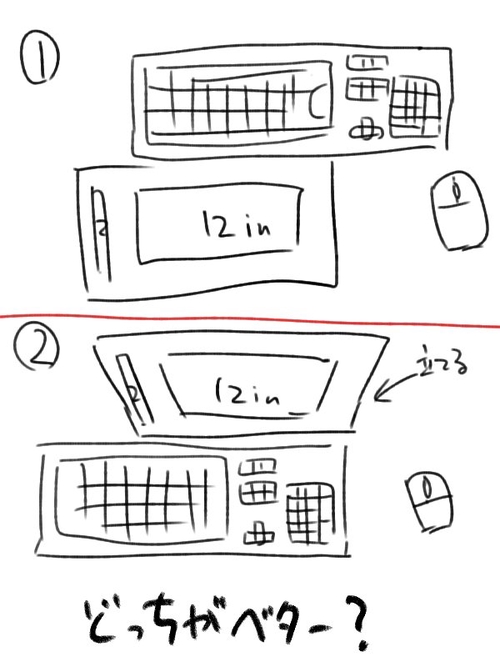 Attach image