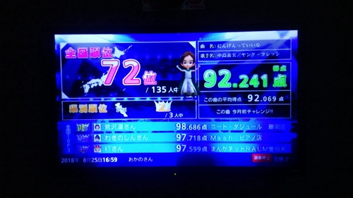 Attach image