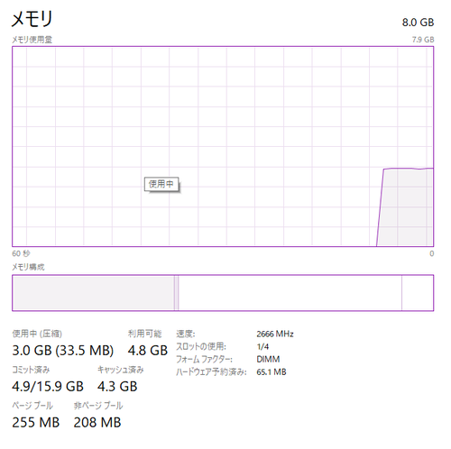 Attach image