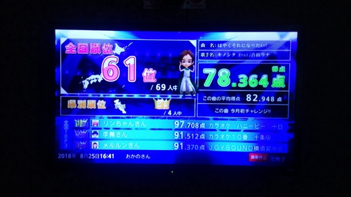 Attach image