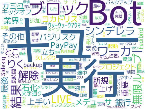 Attach image