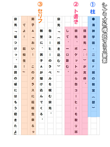 Attach image