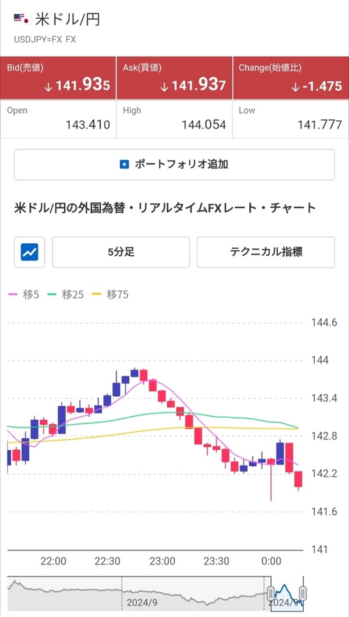Attach image