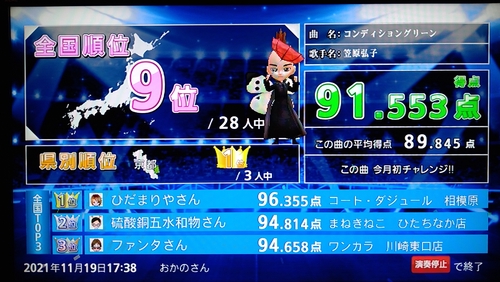 Attach image