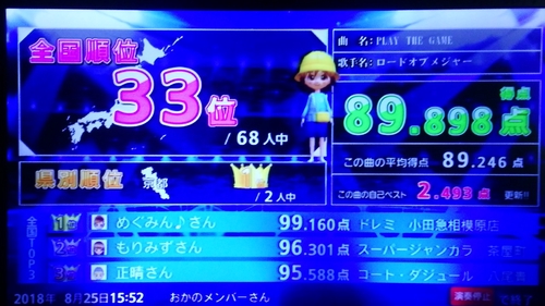 Attach image