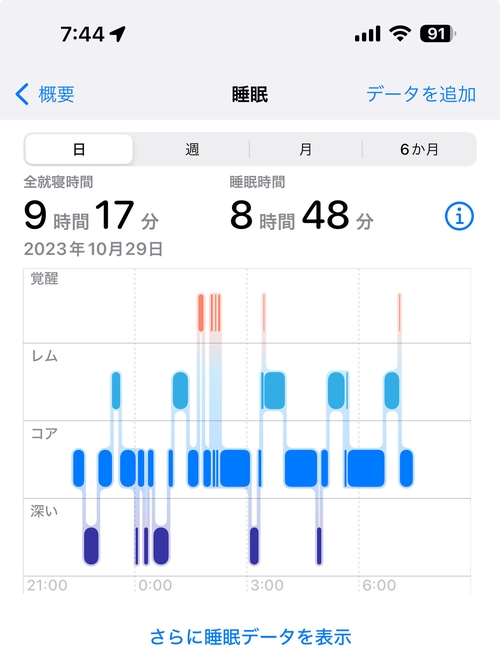 Attach image