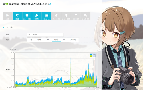 Attach image