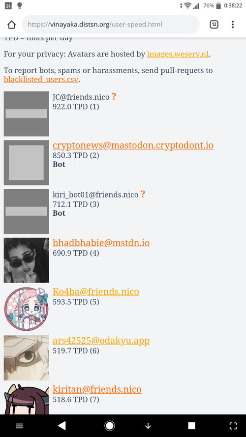 Attach image