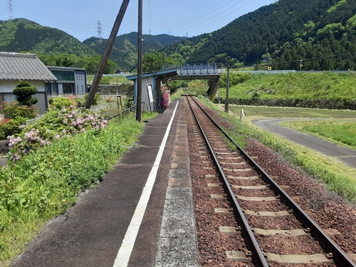 Attach image
